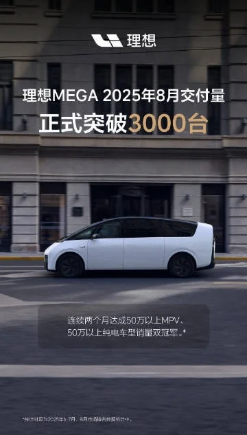 理想MEGA月交付正式突破3000台，达成双冠