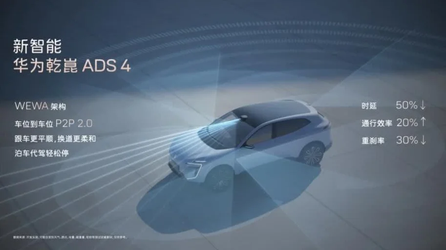 阿维塔07 2026款正式开启预售，全系标配华为乾崑ADS 4和鸿蒙 5智能座舱