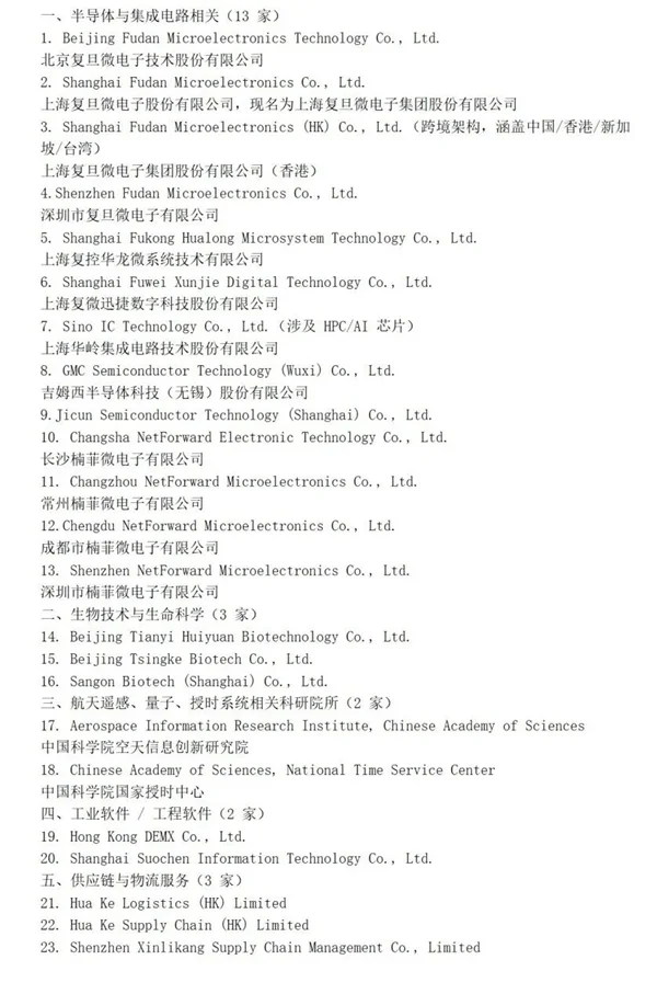 美国将23家中企列入实体清单！商务部回应：中方将采取必要措施