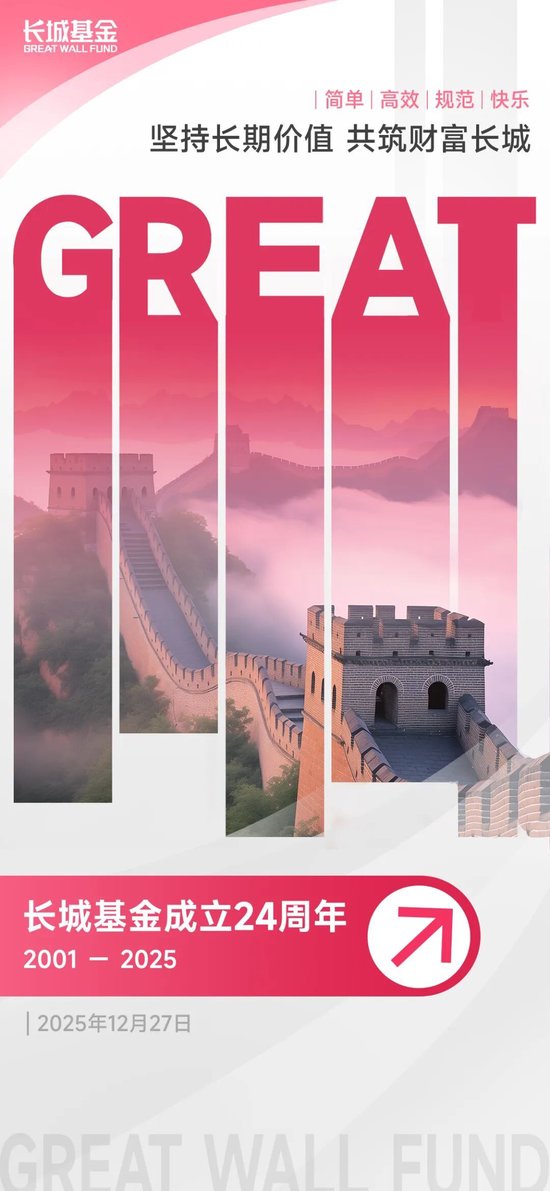 长城基金成立24周年 | 笃行向新,逐光而上
