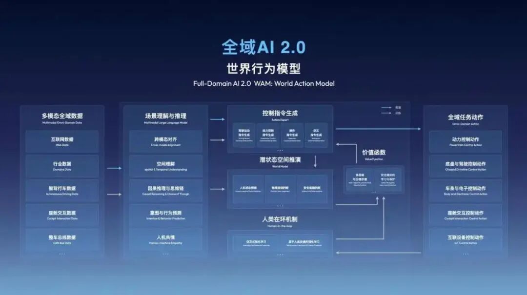 宇树能胜过波士顿吗?请看CES上的吉利VS英伟达