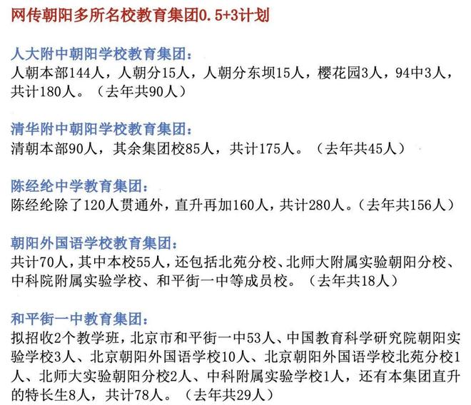 王炸!0.5+3直升“黑马区”新增“大杀招”!