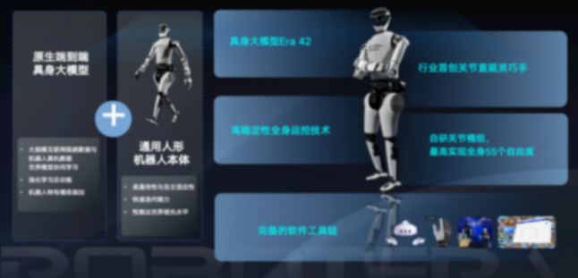 16家产业巨头，为何同时押注这家机器人公司