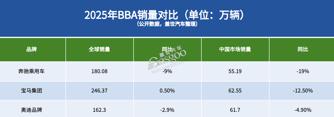 2026的关键战，&ldquo;打&rdquo;在人上