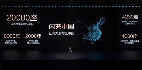 已有高速服务区点名要比亚迪闪充桩