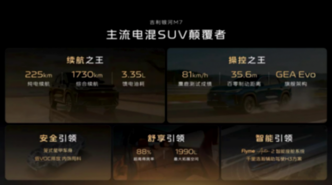 插混SUV的技术门槛，又被抬高了