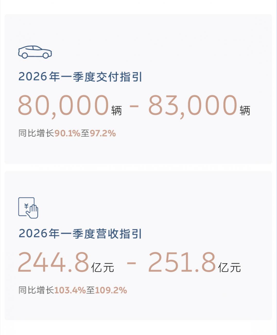 11年，蔚来终于赚钱了，然后呢？