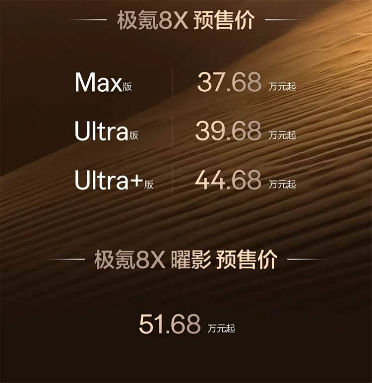 极氪8X超快充+ AI数字底盘,中大型高性能豪华SUV核心技术并开启预售,预售价为37.68-51.68万元