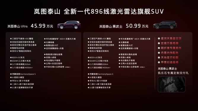 岚图汽车技术焕新，泰山Ultra启动量产交付
