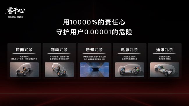 岚图汽车技术焕新，泰山Ultra启动量产交付