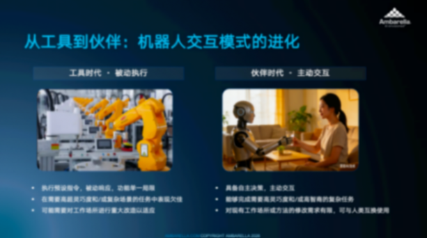 安霸半导体：边缘智能驱动机器人进化-从工具到伙伴的跃迁