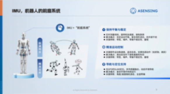 车规赋能：导远科技IMU延展机器人智能感知边界
