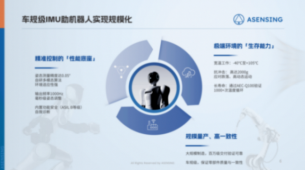 车规赋能：导远科技IMU延展机器人智能感知边界