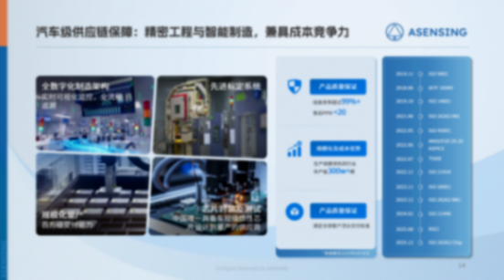 车规赋能：导远科技IMU延展机器人智能感知边界