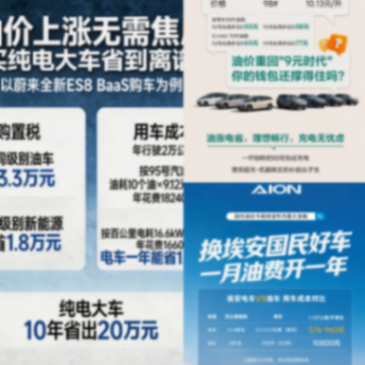 油价上涨48小时：油站大排长龙，主流电车订单突增20%，油车斩杀线来临！