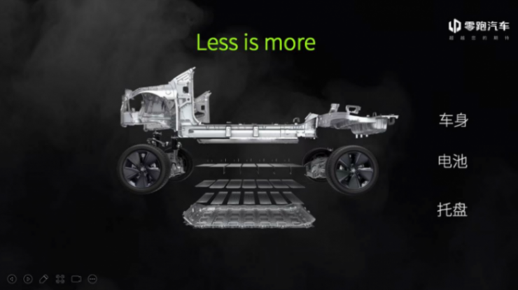 零跑再落一子，这次为何是&ldquo;热管理&rdquo;？