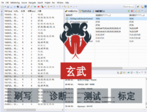 知从科技：汽车基础软件生态从协同到共生的进阶之路