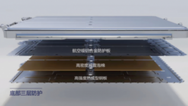 华为巨鲸电池平台3.0，重构高端新能源的安全价值锚点