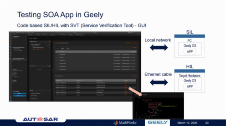 吉利汽车 & MathWorks：基于AUTOSAR自适应平台和统一建模流程的SOA参考开发与测试实现