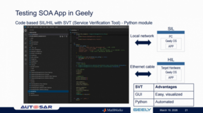 吉利汽车 & MathWorks：基于AUTOSAR自适应平台和统一建模流程的SOA参考开发与测试实现