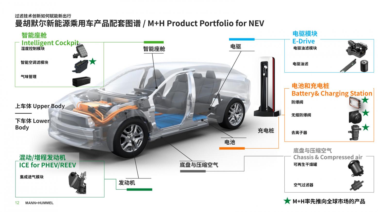 深耕中国三十载，曼胡默尔锚定&ldquo;十五五&rdquo;增长新引擎