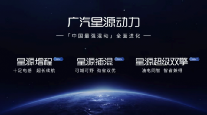 2026广汽科技日：五大技术亮剑，如何转化为产品力？