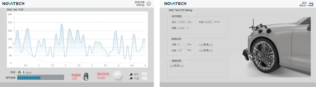 标定毫秒级底盘自救：爆胎模拟系统如何实现高保真&ldquo;极限复现&rdquo;？
