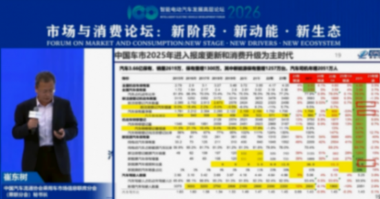 崔东树：汽车内需承压，亟需长效政策稳增长