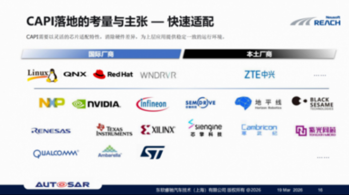 东软睿驰：CAPI贡献&mdash;&mdash;助力AUTOSAR代码标准化