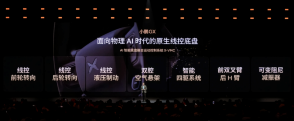 面向L4时代的全尺寸SUV来了，小鹏GX预售价39.98万元