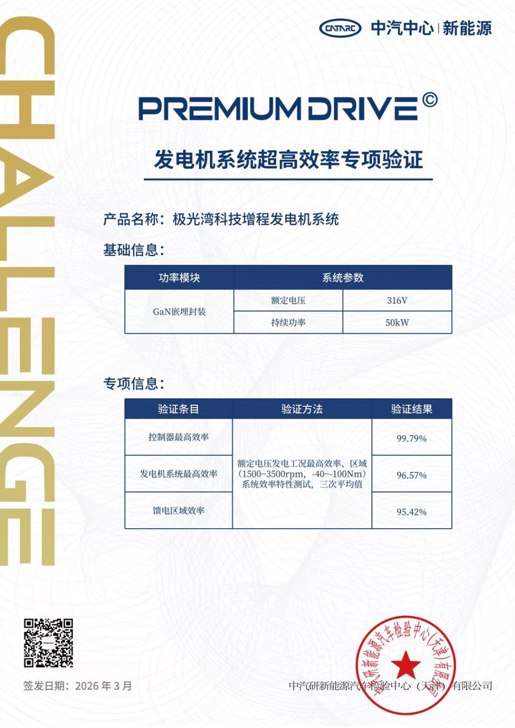 浩思动力氮化镓增程发电系统获中汽研认证 控制器最高效率突破99.79% 北京车展首秀