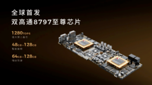双骁龙8797落地零跑D19，引领汽车架构革新