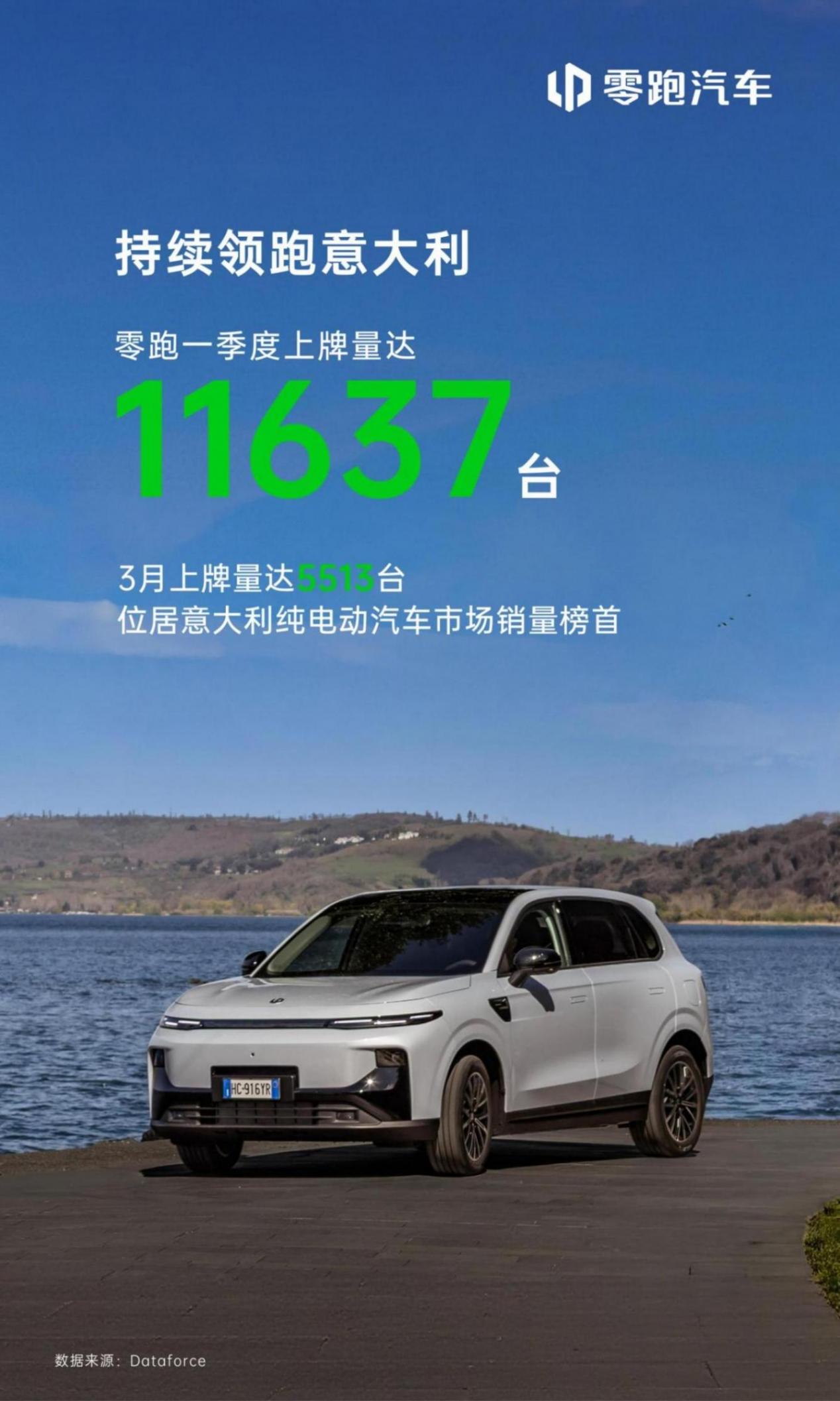 零跑模式，揭示中国车企出海的&ldquo;新底层代码&rdquo;