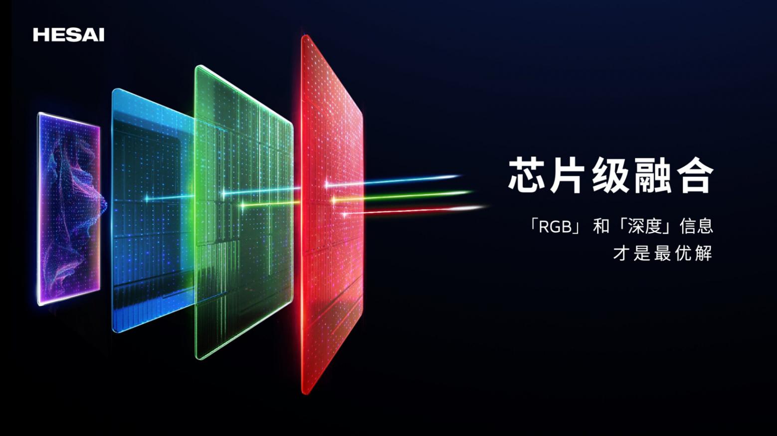 &ldquo;空间智能&rdquo;，藏着禾赛巨大野心
