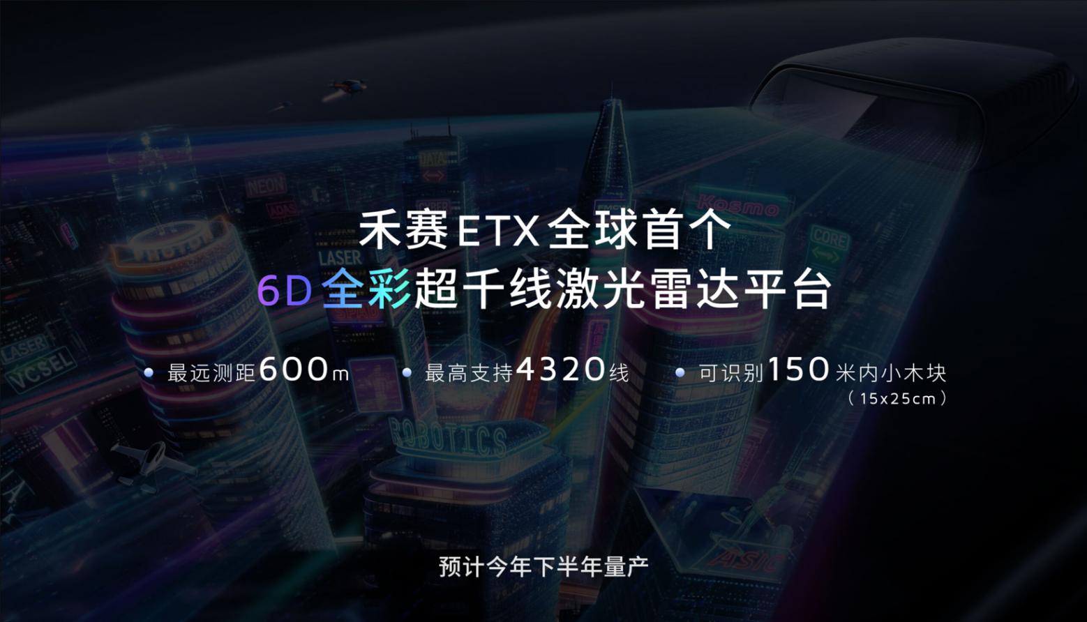&ldquo;空间智能&rdquo;，藏着禾赛巨大野心