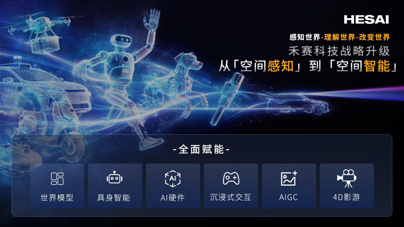 &ldquo;空间智能&rdquo;，藏着禾赛巨大野心