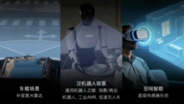 发布即量产，速腾聚创推出全新&ldquo;创世&rdquo;架构及双旗舰芯片