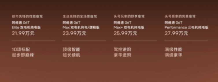 智美全场景运动轿车阿维塔06T北京车展前正式上市,全系标配太行分布式电驱,推出4大版本车型