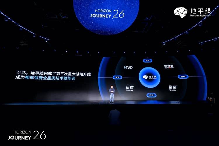 地平线星空芯片发布:舱驾合一,开启整车智能中央计算新纪元