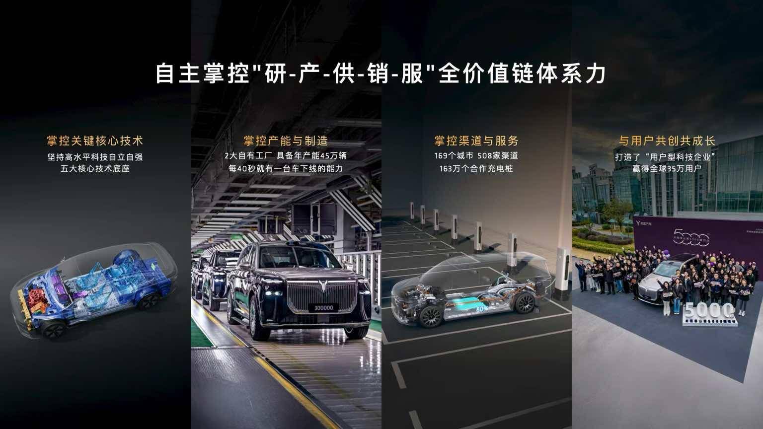 岚图泰山家族领衔 岚图汽车携全矩阵产品亮相北京车展