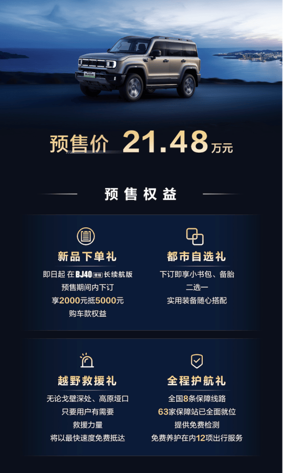 BJ40增程长续航版北京车展预售 21.48万元起！169.png