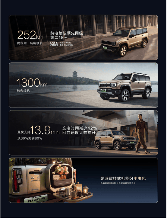 BJ40增程长续航版北京车展预售 21.48万元起！453.png