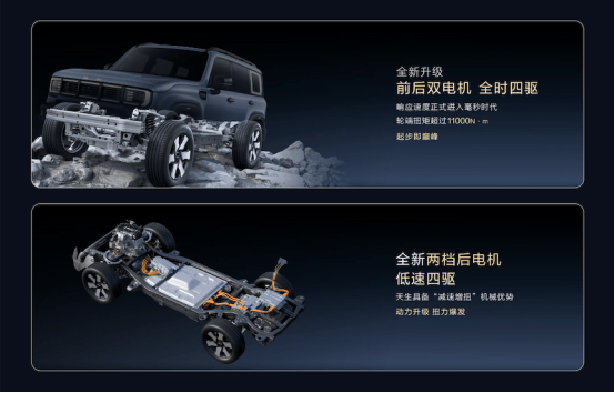 BJ40增程长续航版北京车展预售 21.48万元起！677.png