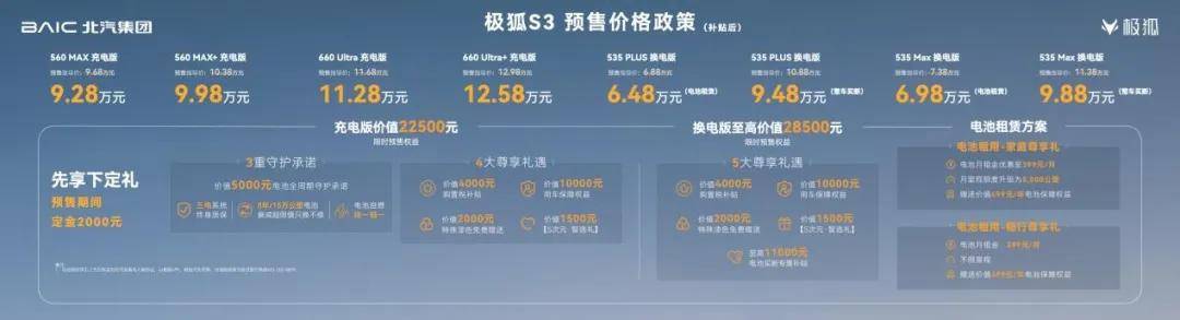 极狐S3预售6.48万起,智能好用 8155芯片+192线激光雷达,全家轻松上手 图片