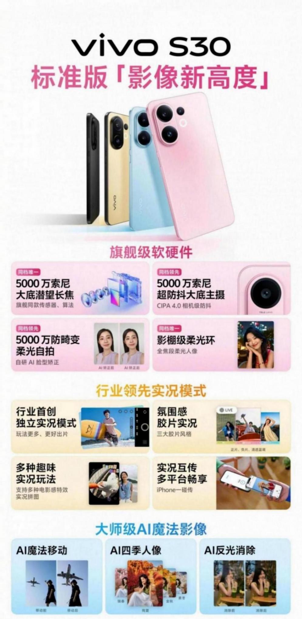 vivo逐渐妥协,12GB+512GB跌至2062元,6500mAh+7.49mm+100倍变焦