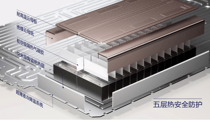 批注-【初稿】【车域无疆】【techday】1092.png