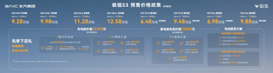 极狐S3北京车展216.png