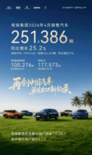 新能源渗透率首破60%!四月销量出炉,有人封神,有人“裸泳” image.png