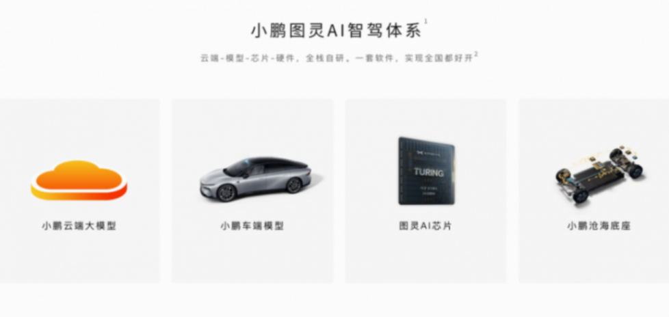 新车是展示技术的重要载体。北京车展,除了AI上车和智驾,底盘、电池等底层技术也在迭代升级 北京车展观察 | 车企上了6颗激光雷达,然后呢?
