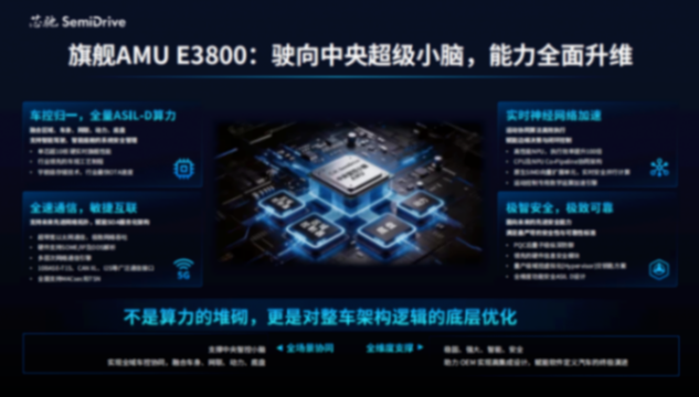 赋能中央超算E/E架构，芯驰重磅发布&ldquo;中央智控小脑AMU算力基座+IO型区域控制&rdquo;全套解决方案